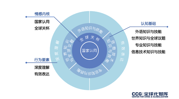 封面图片